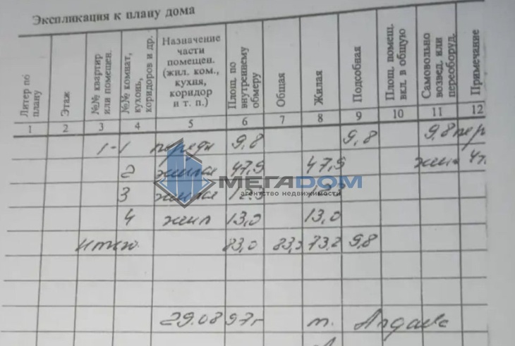 Продам долю дома на ул. Оленчука